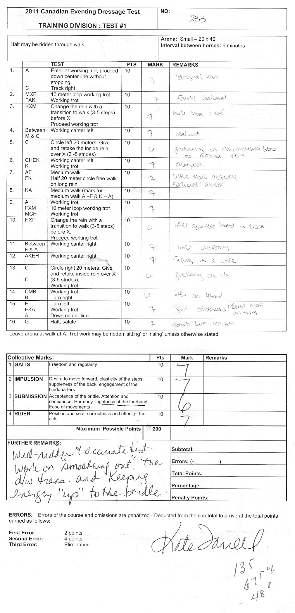 Bruce Lamb s Eventing Blog May 2012